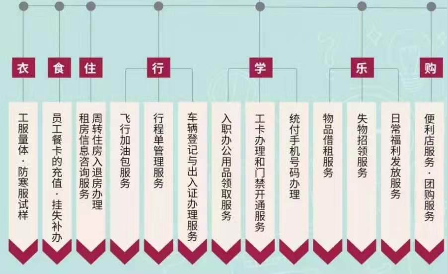 澳门信誉平台推荐网站