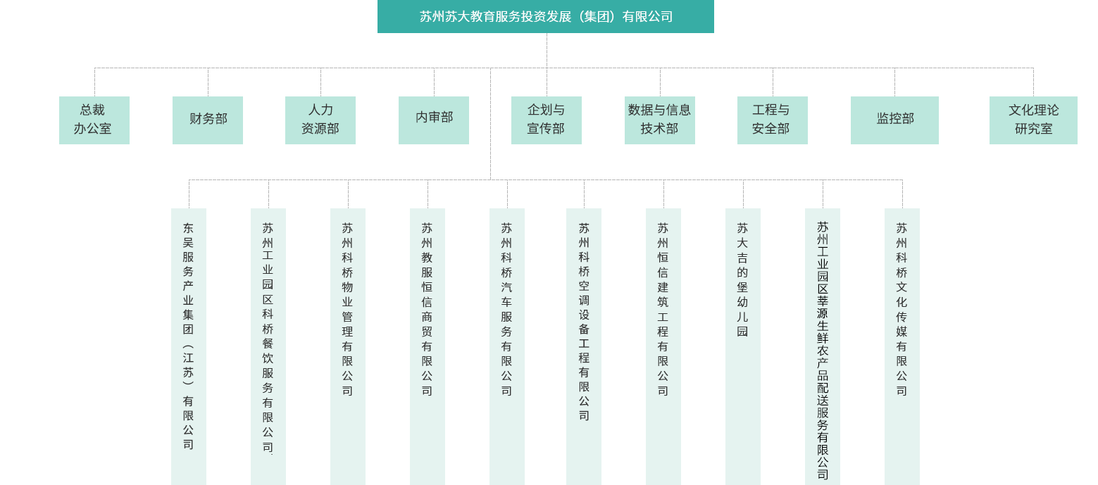 澳门信誉平台推荐网站