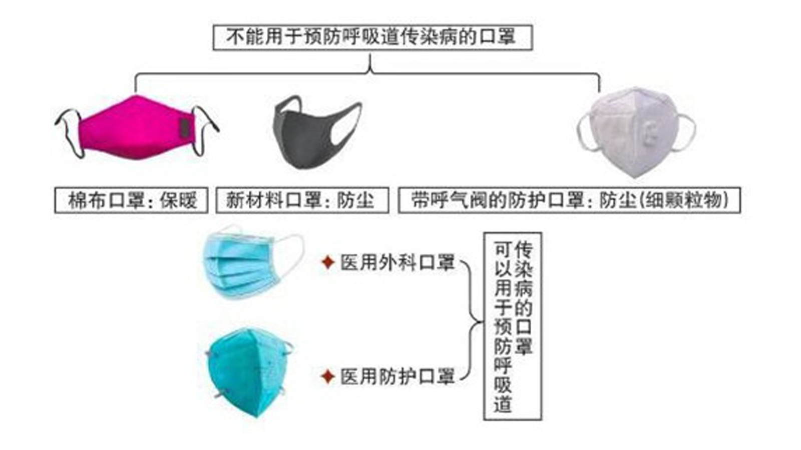 澳门信誉平台推荐网站