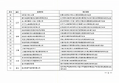 澳门信誉平台推荐网站