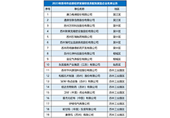 澳门信誉平台推荐网站